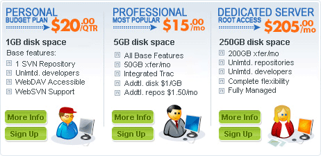 Hosting Plans